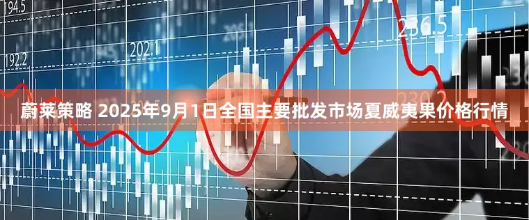 蔚莱策略 2025年9月1日全国主要批发市场夏威夷果价格行情
